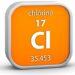 Clo có số nguyên tử là 17